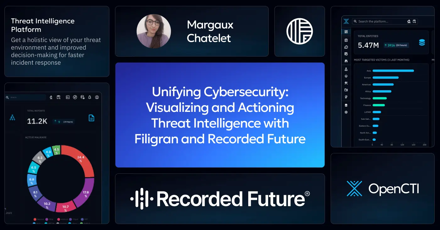 Recorded Future Tool Visualization